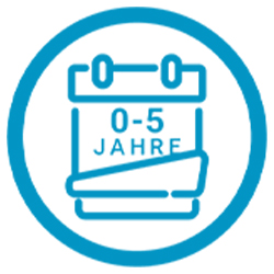 In den letzten 0-5 Jahren